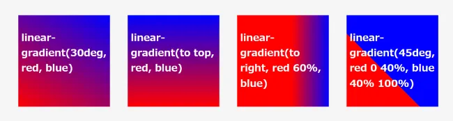 gradient_sample